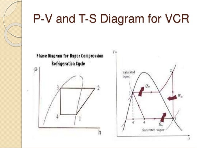 modeling engine spray and combustion processes heat and mass transfer