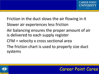 Career Point Cares
Friction in the duct slows the air flowing in it
Slower air experiences less friction
Air balancing ensures the proper amount of air
is delivered to each supply register
CFM = velocity x cross sectional area
The friction chart is used to properly size duct
systems
 