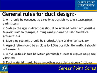 Career Point Cares
General rules for duct design:-
1. Air should be conveyed as directly as possible to save space, power
and material
2. Sudden changes in directions should be avoided. When not possible
to avoid sudden changes, turning vanes should be used to reduce
pressure loss
3. Diverging sections should be gradual. Angle of divergence ≤ 20o
4. Aspect ratio should be as close to 1.0 as possible. Normally, it should
not exceed 4
5. Air velocities should be within permissible limits to reduce noise and
vibration
6. Duct material should be as smooth as possible to reduce frictional
losses
 