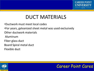 Career Point Cares
DUCT MATERIALS
•Ductwork must meet local codes
•For years, galvanized sheet metal was used exclusively
Other ductwork materials
Aluminum
Fiber glass duct
Board Spiral metal duct
Flexible duct
 