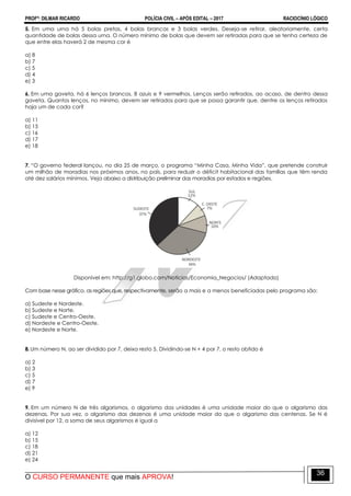 PROFº: DILMAR RICARDO POLÍCIA CIVIL – APÓS EDITAL – 2017 RACIOCÍNIO LÓGICO
O CURSO PERMANENTE que mais APROVA!
36
5. Em uma urna há 5 bolas pretas, 4 bolas brancas e 3 bolas verdes. Deseja-se retirar, aleatoriamente, certa
quantidade de bolas dessa urna. O número mínimo de bolas que devem ser retiradas para que se tenha certeza de
que entre elas haverá 2 de mesma cor é
a) 8
b) 7
c) 5
d) 4
e) 3
6. Em uma gaveta, há 6 lenços brancos, 8 azuis e 9 vermelhos. Lenços serão retirados, ao acaso, de dentro dessa
gaveta. Quantos lenços, no mínimo, devem ser retirados para que se possa garantir que, dentre os lenços retirados
haja um de cada cor?
a) 11
b) 15
c) 16
d) 17
e) 18
7. “O governo federal lançou, no dia 25 de março, o programa “Minha Casa, Minha Vida”, que pretende construir
um milhão de moradias nos próximos anos, no país, para reduzir o déficit habitacional das famílias que têm renda
até dez salários mínimos. Veja abaixo a distribuição preliminar das moradias por estados e regiões.
Disponível em: http://g1.globo.com/Noticias/Economia_Negocios/ (Adaptado)
Com base nesse gráfico, as regiões que, respectivamente, serão a mais e a menos beneficiadas pelo programa são:
a) Sudeste e Nordeste.
b) Sudeste e Norte.
c) Sudeste e Centro-Oeste.
d) Nordeste e Centro-Oeste.
e) Nordeste e Norte.
8. Um número N, ao ser dividido por 7, deixa resto 5. Dividindo-se N + 4 por 7, o resto obtido é
a) 2
b) 3
c) 5
d) 7
e) 9
9. Em um número N de três algarismos, o algarismo das unidades é uma unidade maior do que o algarismo das
dezenas. Por sua vez, o algarismo das dezenas é uma unidade maior do que o algarismo das centenas. Se N é
divisível por 12, a soma de seus algarismos é igual a
a) 12
b) 15
c) 18
d) 21
e) 24
 