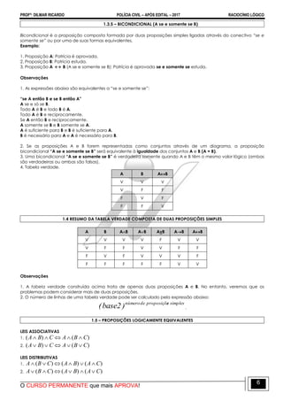 PROFº: DILMAR RICARDO POLÍCIA CIVIL – APÓS EDITAL – 2017 RACIOCÍNIO LÓGICO
O CURSO PERMANENTE que mais APROVA!
6
1.3.5 – BICONDICIONAL (A se e somente se B)
Bicondicional é a proposição composta formada por duas proposições simples ligadas através do conectivo “se e
somente se” ou por uma de suas formas equivalentes.
Exemplo:
1. Proposição A: Patrícia é aprovada.
2. Proposição B: Patrícia estuda.
3. Proposição A  B (A se e somente se B): Patrícia é aprovada se e somente se estuda.
Observações
1. As expressões abaixo são equivalentes a “se e somente se”:
“se A então B e se B então A”
A se e só se B.
Todo A é B e todo B é A.
Todo A é B e reciprocamente.
Se A então B e reciprocamente.
A somente se B e B somente se A.
A é suficiente para B e B é suficiente para A.
B é necessário para A e A é necessário para B.
2. Se as proposições A e B forem representadas como conjuntos através de um diagrama, a proposição
bicondicional “A se e somente se B” será equivalente à igualdade dos conjuntos A e B (A = B).
3. Uma bicondicional “A se e somente se B” é verdadeira somente quando A e B têm o mesmo valor lógico (ambas
são verdadeiras ou ambas são falsas).
4. Tabela verdade.
A B AB
V V V
V F F
F V F
F F V
1.4 RESUMO DA TABELA VERDADE COMPOSTA DE DUAS PROPOSIÇÕES SIMPLES
A B AB AB AvB AB AB
V V V V F V V
V F F V V F F
F V F V V V F
F F F F F V V
Observações
1. A tabela verdade construída acima trata de apenas duas proposições A e B. No entanto, veremos que os
problemas podem considerar mais de duas proposições.
2. O número de linhas de uma tabela verdade pode ser calculado pela expressão abaixo:
simplessproposiçõedenúmero
)2base( .
1.5 – PROPOSIÇÕES LOGICAMENTE EQUIVALENTES
LEIS ASSOCIATIVAS
1. )()( CBACBA 
2. )()( CBACBA 
LEIS DISTRIBUTIVAS
1. )()()( CABACBA 
2. )()()( CABACBA 
 