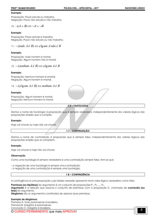 PROFº: DILMAR RICARDO POLÍCIA CIVIL – APÓS EDITAL – 2017 RACIOCÍNIO LÓGICO
O CURSO PERMANENTE que mais APROVA!
8
Exemplo:
Proposição: Paulo estuda ou trabalha.
Negação: Paulo não estuda e não trabalha.
10. BABA  )(
Exemplo:
Proposição: Paulo estuda e trabalha.
Negação: Paulo não estuda ou não trabalha.
11. BénãoAumaBéAtodo lg)( 
Exemplo:
Proposição: Todo homem é mortal.
Negação: Algum homem não é mortal.
12. BéAumaBéAnenhum lg)( 
Exemplo:
Proposição: Nenhum homem é imortal.
Negação: Algum homem é imortal.
13. BéAnenhumBéAuma  )lg(
Exemplo:
Proposição: Algum homem é mortal.
Negação: Nenhum homem é mortal.
1.6 – TAUTOLOGIA
Damos o nome de tautologia à proposição que é sempre verdadeira, independentemente dos valores lógicos das
proposições simples que a compõe.
Exemplo:
Hoje vai chover ou hoje não vai chover.
1.7 – CONTRADIÇÃO
Damos o nome de contradição à proposição que é sempre falsa, independentemente dos valores lógicos das
proposições simples que as compõem.
Exemplo:
Hoje vai chover e hoje não vai chover.
Observação
Como uma tautologia é sempre verdadeira e uma contradição sempre falsa, tem-se que:
- a negação de uma tautologia é sempre uma contradição;
- a negação de uma contradição é sempre uma tautologia.
1.8 – CONTINGÊNCIA
A contingência é uma proposição cuja tabela verdade apresenta tanto valor lógico verdadeiro como falso.
Premissas (ou hipótese) do argumento é um conjunto de proposições P1, P2, ..., Pn.
Argumento é a relação que associa o conjunto de premissas com a proposição C, chamada de conclusão (ou
tese) do argumento.
Silogismos são os argumentos constituídos de apenas duas premissas.
Exemplo de silogismos:
Premissa A: Todo paranaense é brasileiro.
Premissa B: Gregório é paranaense.
Conclusão C: Gregório é brasileiro.
 