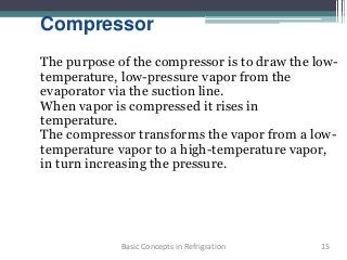 Compressor
The purpose of the compressor is to draw the low-
temperature, low-pressure vapor from the
evaporator via the suction line.
When vapor is compressed it rises in
temperature.
The compressor transforms the vapor from a low-
temperature vapor to a high-temperature vapor,
in turn increasing the pressure.
15Basic Concepts in Refrigration
 