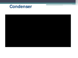 Condenser
 