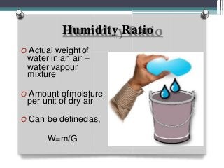 Humidity Ratio
O Actual weightof
water in an air –
water vapour
mixture
O Amount ofmoisture
per unit of dry air
O Can be definedas,
W=m/G
 