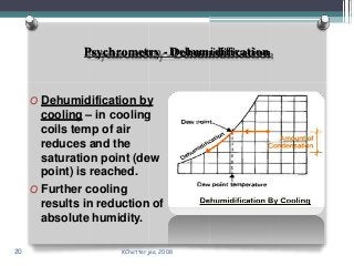 KChatterjea, 200820
Psychrometry -Dehumidification
O Dehumidification by
cooling – in cooling
coils temp of air
reduces and the
saturation point (dew
point) is reached.
O Further cooling
results in reduction of
absolute humidity.
 
