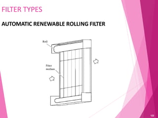 FILTER TYPES
AUTOMATIC RENEWABLE ROLLING FILTER
122
 