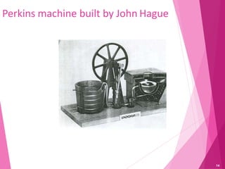 Perkins machine built by John Hague
14
 