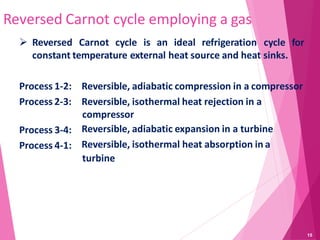 Reversed Carnot cycle employing a gas
 Reversed Carnot cycle is an ideal refrigeration cycle for
constant temperature external heat source and heat sinks.
15
Process 1-2:
Process 2-3:
Process 3-4:
Process 4-1:
Reversible, adiabatic compression in a compressor
Reversible, isothermal heat rejection in a
compressor
Reversible, adiabatic expansion in a turbine
Reversible, isothermal heat absorption in a
turbine
 
