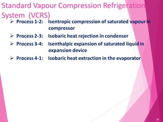 Standard Vapour Compression Refrigeration
System (VCRS)
 Process 1-2:
21
 Process 2-3:
 Process 3-4:
 Process 4-1:
Isentropic compression of saturated vapourin
compressor
Isobaric heat rejection in condenser
Isenthalpic expansion of saturated liquid in
expansion device
Isobaric heat extraction in the evaporator
 