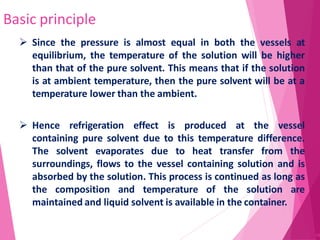 Basic principle
29
 Since the pressure is almost equal in both the vessels at
equilibrium, the temperature of the solution will be higher
than that of the pure solvent. This means that if the solution
is at ambient temperature, then the pure solvent will be at a
temperature lower than the ambient.
 Hence refrigeration effect is produced at the vessel
containing pure solvent due to this temperature difference.
The solvent evaporates due to heat transfer from the
surroundings, flows to the vessel containing solution and is
absorbed by the solution. This process is continued as long as
the composition and temperature of the solution are
maintained and liquid solvent is available in the container.
 