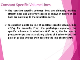 Constant Specific Volume Lines
86
 The constant specific volumes lines are obliquely inclined
straight lines and uniformly spaced as shown in Figure These
lines are drawn up to the saturation curve.
 To establish points on line of constant specific volume, 0.90
m3/kg for example, From the perfect-gas equation, the
specific volume v is substitute 0.90 for v, the barometric
pressure for pt, and at arbitrary values of T solve for ps. the
pairs of ps and t values then describe the line of constantv.
 