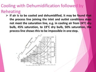 Cooling with Dehumidification followed by
Reheating
95
 If air is to be cooled and dehumidified, it may be found that
the process line joining the inlet and outlet conditions does
not meet the saturation line, e.g. in cooling air from 24°C dry
bulb, 45% saturation, to 19°C dry bulb, 50% saturation, the
process line shows this to be impossible in onestep.
 