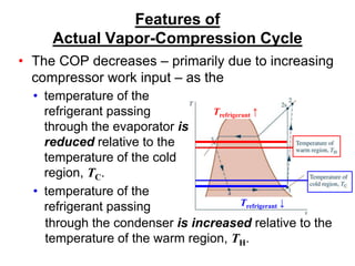 Features of
Actual Vapor-Compression Cycle
• The COP decreases – primarily due to increasing
compressor work input – as the
• temperature of the
refrigerant passing
through the evaporator is
reduced relative to the
temperature of the cold
region, TC.
• temperature of the
refrigerant passing
through the condenser is increased relative to the
temperature of the warm region, TH.
Trefrigerant ↓
Trefrigerant ↑
 