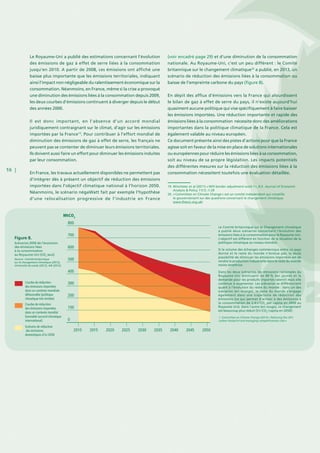 16 |
Le Royaume-Uni a publié des estimations concernant l’évolution
des émissions de gaz à effet de serre liées à la consommation
jusqu’en 2010. A partir de 2008, ces émissions ont affiché une
baisse plus importante que les émissions territoriales, indiquant
ainsi l’impact non négligeable du ralentissement économique sur la
consommation. Néanmoins, en France, même si la crise a provoqué
une diminution des émissions liées à la consommation depuis 2009,
les deux courbes d’émissions continuent à diverger depuis le début
des années 2000.
Il est donc important, en l’absence d’un accord mondial
juridiquement contraignant sur le climat, d’agir sur les émissions
importées par la France19
. Pour contribuer à l’effort mondial de
diminution des émissions de gaz à effet de serre, les français ne
peuvent pas se contenter de diminuer leurs émissions territoriales.
Ils doivent aussi faire un effort pour diminuer les émissions induites
par leur consommation.
En France, les travaux actuellement disponibles ne permettent pas
d’intégrer dès à présent un objectif de réduction des émissions
importées dans l’objectif climatique national à l’horizon 2050.
Néanmoins, le scénario négaWatt fait par exemple l’hypothèse
d’une relocalisation progressive de l’industrie en France
(voir encadré page 29) et d’une diminution de la consommation
nationale. Au Royaume-Uni, c’est un peu différent : le Comité
britannique sur le changement climatique20
a publié, en 2013, un
scénario de réduction des émissions liées à la consommation ou
baisse de l’empreinte carbone du pays (figure 8).
En dépit des afflux d’émissions vers la France qui alourdissent
le bilan de gaz à effet de serre du pays, il n’existe aujourd’hui
quasiment aucune politique qui vise spécifiquement à faire baisser
les émissions importées. Une réduction importante et rapide des
émissions liées à la consommation nécessite donc des améliorations
importantes dans la politique climatique de la France. Cela est
également valable au niveau européen.
Ce document présente ainsi des pistes d’actions pour que la France
agisse soit en faveur de la mise en place de solutions internationales
ou européennes pour réduire les émissions liées à sa consommation,
soit au niveau de sa propre législation. Les impacts potentiels
des différentes mesures sur la réduction des émissions liées à la
consommation nécessitent toutefois une évaluation détaillée.
19. Winchster et al (2011) « Will border adjustment work ? », B.E. Journal of Economic
Analysis  Policy 11(1) :1-29
20. « Committee on Climate Change » est un comité indépendant qui conseille
le gouvernement sur des questions concernant le changement climatique.
www.theccc.org.uk/
Figure 8.
Scénarios 2050 de l’évolution
des émissions liées
à la consommation
au Royaume-Uni (CO2
seul)
Source : Comité britannique
sur le changement climatique (2012),
Université de Leeds (2013), AIE (2012)
1. Committee on Climate Change (2013) « Reducing the UK’s
carbon footprint and managing competitiveness risks »
Le Comité britannique sur le Changement climatique
a publié deux scénarios concernant l’évolution des
émissions liées à la consommation pour le Royaume-Uni.
L’objectif est différent en fonction de la situation de la
politique climatique au niveau mondial.
Si le volume des échanges commerciaux entre un pays
donné et le reste du monde n’évolue pas, la seule
possibilité de diminuer les émissions importées est de
rendre la production industrielle dans le reste du monde
moins émettrice.
Dans les deux scénarios, les émissions nationales du
Royaume-Uni diminuent de 80 % (en jaune) et la
demande pour les produits importés ralentit mais elle
continue à augmenter. Les scénarios se différencient
quant à l’évolution du reste du monde : dans un des
scénarios (en orange), le reste du monde s’engage
également dans une trajectoire de réduction des
émissions (ce qui permet d’arriver à des émissions à
la consommation de 2,4 t / CO2
per capita en 2050 au
Royaume Uni). Dans l’autre (en rouge), ce changement
est beaucoup plus réduit (5 t / CO2
 / capita en 2050)1
.
500
700
600
800
300
100
0
2010 2015 20502020 2025 2030 2035 2040 2045
400
200
Courbe de réduction
des émissions importées
dans un contexte mondiale
défavorable (politique
climatique très limitée)
Courbe de réduction
des émissions importées
dans un contexte mondial
favorable (accord climatique
international)
Scénario de réduction
des émissions
domestiques d’ici 2050
MtCO2
 