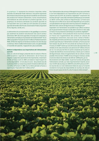 | 39
Le graphique 12 représente les émissions importées nettes
associées à la demande finale intérieure. Une partie importante
des émissions de la branche agricole est transférée vers la branche
des produits de l’industrie alimentaire, via les consommations
intermédiaires de cette dernière en produits agricoles. Sur le
graphique, les émissions attribuées aux produits agricoles ne
correspondent donc qu’à celles qui sont associées aux produits
agricolesdemandésàdes fins de consommation finale uniquement
(fruits, légumes, viande, etc.).
Le phénomène de surconsommation et de gaspillage ne concerne
pas seulement les produits manufacturés mais aussi le secteur
alimentaire. 80 % des terres agricoles en Europe sont consacrées à
l’alimentationanimalepourlaproductiondeviandeetdelait84
.Or,en
2050,lapopulationfrançaiseserade72millionsd’habitants(scénario
INSEE,2010)etlesrégimesonttendanceàévoluerversceluidespays
occidentaux.Notremodèled’alimentationcarné,nongénéralisable
à l’ensemble de la planète, n’apparaît donc plus soutenable.
Réduire la dépendance aux importations de l’alimentation
animale
Selon les calculs de Solagro présentés dans le scénario Afterres
2050 la balance « agricole et alimentaire » de la France est
négative : malgré des exportations très importantes, notamment
de blé, la France avait en 2005 une balance import-export en
surface équivalente – et non plus en euros – des produits issus de
la photosynthèse (y compris les produits forestiers) déficitaire de
1,5 million d’hectare en 2005. Sur la même période la France a
exporté pour l’équivalent de 7 millions d’ha85
.
Pour l’alimentation des animaux d’élevage la France est confrontée
à une forte dépendance aux importations (en 2011 la France a
importé près de 50 % de protéines végétales)86
notamment de
tourteau de soja87
suite à des orientations politiques qui ont amenés
un déclin continu des surfaces en légumineuses. La France puis
l’Europe ont en effet mis en œuvre des dispositifs qui ont soutenu
une spécialisation de l’agriculture dans la production céréalière, au
détriment des cultures de légumineuses et d’oléagineux88
.
Cependant une réorientation est possible et par ailleurs soutenue
par le gouvernement français via des plans d’actions et des aides
en faveur d’une production domestique en protéines végétales89
.
Une « relocalisation » de la production de la nourriture animale
en France (via l’augmentation des surfaces en cultures de
protéagineux notamment, mais aussi via la « remise à l’herbe »
des cheptels) permettra de diminuer le poste des importations de
produits agricoles pour l’alimentation animale. La France pourrait
faire baisser de près de 41 % ses achats de tourteaux de soja. A
l’inverse, le CGDD90
estime qu’une diminution des exportations de
céréales et de colza entrainera une perte de 227 millions d’euros
par an. Ce coût pourrait être en partie compensé par la prise en
compte des bénéfices environnementaux induits par la relance
des légumineuses. Grâce à l’augmentation de ces cultures, il serait
possible d’économiser 216 000 tonnes d’engrais minéraux azotés
et ainsi de réduire les émissions de GES de 1,8 Mteq CO2
par an.
Des évolutions sont déjà visibles : la part du tourteau de soja dans
l’alimentation animale, qui reste majoritairement importé, est en
recul : 67,8 % des tourteaux en 2004 / 05 contre 46 % prévus en 2011.
Ce recul est dû à un coût relativement élevé du soja sur le marché
mondial et à la hausse des disponibilités du tourteau de colza en
France (sa part passe de 20,3 % à 33,2 % dans le même temps)91
.
 