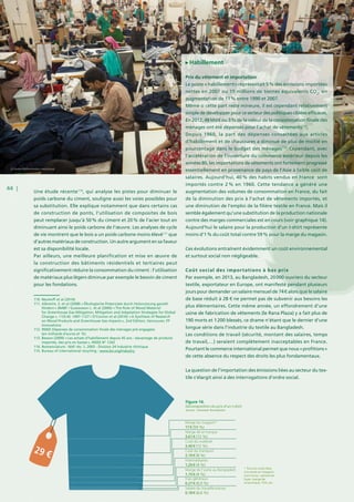 44 |
Une étude récente110
, qui analyse les pistes pour diminuer le
poids carbone du ciment, souligne aussi les voies possibles pour
sa substitution. Elle explique notamment que dans certains cas
de construction de ponts, l’utilisation de composites de bois
peut remplacer jusqu’à 50 % du ciment et 20 % de l’acier tout en
diminuant ainsi le poids carbone de l’œuvre. Les analyses de cycle
de vie montrent que le bois a un poids carbone moins élevé111
que
d’autres matériaux de construction. Un autre argument en sa faveur
est sa disponibilité locale.
Par ailleurs, une meilleure planification et mise en œuvre de
la construction des bâtiments résidentiels et tertiaires peut
significativement réduire la consommation du ciment : l‘utilisation
de matériaux plus légers diminue par exemple le besoin de ciment
pour les fondations.
Habillement
Prix du vêtement et importation
Le poste « habillement» représentait 5 % des émissions importées
nettes en 2007 ou 19 millions de tonnes équivalents CO2
, en
augmentation de 11 % entre 1990 et 2007.
Même si cette part reste mineure, il est cependant relativement
simple de développer pour ce secteur des politiques ciblées efficaces.
En 2012, 48 Md € ou 3 % de la valeur de la consommation finale des
ménages ont été dépensés pour l’achat de vêtements112
.
Depuis 1960, la part des dépenses consacrées aux articles
d’habillement et de chaussures a diminué de plus de moitié en
pourcentage dans le budget des ménages113
. Cependant, avec
l’accélération de l’ouverture du commerce extérieur depuis les
années 80, les importations de vêtements ont fortement progressé
essentiellement en provenance de pays de l’Asie à faible coût de
salaires. Aujourd’hui, 40 % des habits vendus en France sont
importés contre 2 % en 1960. Cette tendance a généré une
augmentation des volumes de consommation en France, du fait
de la diminution des prix à l’achat de vêtements importés, et
une diminution de l’emploi de la filière textile en France. Mais il
semble également qu’une substitution de la production nationale
contre des marges commerciales est en cours (voir graphique 14).
Aujourd’hui le salaire pour la production d’un t-shirt représente
moins d’1 % du coût total contre 59 % pour la marge du magasin.
Ces évolutions entraînent évidemment un coût environnemental
et surtout social non négligeable.
Coût social des importations à bas prix
Par exemple, en 2013, au Bangladesh, 20 000 ouvriers du secteur
textile, exportateur en Europe, ont manifesté pendant plusieurs
jours pour demander un salaire mensuel de 74 € alors que le salaire
de base réduit à 28 € ne permet pas de subvenir aux besoins les
plus élémentaires. Cette même année, un effondrement d’une
usine de fabrication de vêtements (le Rana Plaza) y a fait plus de
190 morts et 1 200 blessés, ce drame n’étant que le dernier d’une
longue série dans l’industrie du textile au Bangladesh.
Les conditions de travail (sécurité, montant des salaires, temps
de travail,…) seraient complètement inacceptables en France.
Pourtant le commerce international permet que nous « profitions »
de cette absence du respect des droits les plus fondamentaux.
La question de l’importation des émissions liées au secteur du tex-
tile s’élargit ainsi à des interrogations d’ordre social.
© Gordon Welters/medico international
* Tous les coûts liées
à la vente en magasin
sont inclus : personnel,
loyer, marge de
la boutique, TVA, etc.
29 €
Marge du magasin*
17 € (59  %)
Marge de la marque
3,61 € (12  %)
Coût du matériel
3,40 € (12  %)
Coût du transport
2,19 € (8  %)
Intermédiaires
1,20 € (4  %)
frais généraux
0,27 € (0,9  %)
Salaire du travailleur/euse
0,18 € (0,6  %)
Marge de l’usine au Bangladesh
1,15 € (4  %)
Figure 14.
Décomposition du prix d’un t-shirt
Source : Fairwear foundation
110. Neuhoff et al (2014)
111. Albrecht, S. et al (2008) « Ökologische Potenziale durch Holznutzung gezielt
fördern » BMBF / Gustavsson L. et al (2006) « The Role of Wood Material
for Greenhouse Gas Mitigation, Mitigation and Adaptation Strategies for Global
Change », 11(5-6): 1097-1127 / O’Connor et al (2010) « A Synthesis of Research
on Wood Products and Greenhouse Gas Impacts », 2nd Edition, Vancouver, FP
Innovations
112. INSEE Dépenses de consommation finale des ménages pré-engagées
(en milliards d’euros et  %)
113. Besson (2009) « Les achats d’habillement depuis 45 ans : davantage de produits
importés, des prix en baisse », INSEE N° 1242
114. Nomenclature : NAF rév. 1, 2003 - Division 24 Industrie chimique
115. Bureau of international recycling : www.bir.org/industry
 