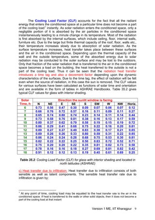 The Cooling Load Factor (CLF) accounts for the fact that all the radiant
energy that enters the conditioned space at a particular time does not become a part
of the cooling load1
instantly. As solar radiation enters the conditioned space, only a
negligible portion of it is absorbed by the air particles in the conditioned space
instantaneously leading to a minute change in its temperature. Most of the radiation
is first absorbed by the internal surfaces, which include ceiling, floor, internal walls,
furniture etc. Due to the large but finite thermal capacity of the roof, floor, walls etc.,
their temperature increases slowly due to absorption of solar radiation. As the
surface temperature increases, heat transfer takes place between these surfaces
and the air in the conditioned space. Depending upon the thermal capacity of the
wall and the outside temperature, some of the absorbed energy due to solar
radiation may be conducted to the outer surface and may be lost to the outdoors.
Only that fraction of the solar radiation that is transferred to the air in the conditioned
space becomes a load on the building, the heat transferred to the outside is not a
part of the cooling load. Thus it can be seen that the radiation heat transfer
introduces a time lag and also a decrement factor depending upon the dynamic
characteristics of the surfaces. Due to the time lag, the effect of radiation will be felt
even when the source of radiation, in this case the sun is removed. The CLF values
for various surfaces have been calculated as functions of solar time and orientation
and are available in the form of tables in ASHRAE Handbooks. Table 35.2 gives
typical CLF values for glass with interior shading.
Direction the sunlit window is facingSolar
Time, h N NE E SE S SW W NW Horiz.
6 0.73 0.56 0.47 0.30 0.09 0.07 0.06 0.07 0.12
7 0.66 0.76 0.72 0.57 0.16 0.11 0.09 0.11 0.27
8 0.65 0.74 0.80 0.74 0.23 0.14 0.11 0.14 0.44
9 0.73 0.58 0.76 0.81 0.38 0.16 0.13 0.17 0.59
10 0.80 0.37 0.62 0.79 0.58 0.19 0.15 0.19 0.72
11 0.86 0.29 0.41 0.68 0.75 0.22 0.16 0.20 0.81
12 0.89 0.27 0.27 0.49 0.83 0.38 0.17 0.21 0.85
13 0.89 0.26 0.26 0.33 0.80 0.59 0.31 0.22 0.85
14 0.86 0.24 0.24 0.28 0.68 0.75 0.53 0.30 0.81
15 0.82 0.22 0.22 0.25 0.50 0.83 0.72 0.52 0.71
16 0.75 0.20 0.20 0.22 0.35 0.81 0.82 0.73 0.58
17 0.78 0.16 0.16 0.18 0.27 0.69 0.81 0.82 0.42
18 0.91 0.12 0.12 0.13 0.19 0.45 0.61 0.69 0.25
Table 35.2: Cooling Load Factor (CLF) for glass with interior shading and located in
north latitudes (ASHRAE)
c) Heat transfer due to infiltration: Heat transfer due to infiltration consists of both
sensible as well as latent components. The sensible heat transfer rate due to
infiltration is given by:
1
At any point of time, cooling load may be equated to the heat transfer rate to the air in the
conditioned space. If heat is transferred to the walls or other solid objects, then it does not become a
part of the cooling load at that instant
Version 1 ME, IIT Kharagpur 9
 