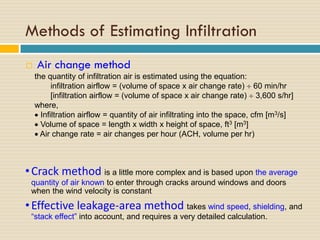 R & AC Load Calculations In refririgration system | PDF