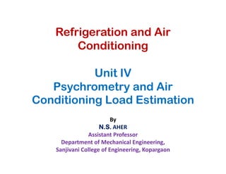 Refrigeration and Air
Conditioning
Unit IV
Psychrometry and Air
Conditioning Load Estimation
By
N.S. AHER
Assistant Professor
Department of Mechanical Engineering,
Sanjivani College of Engineering, Kopargaon
 