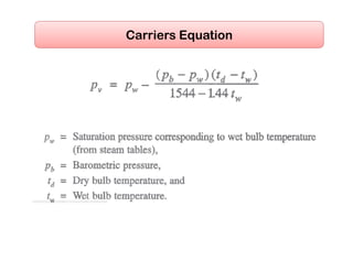 Carriers Equation
 
