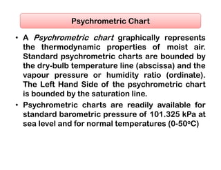 • A Psychrometric chart graphically represents
the thermodynamic properties of moist air.
Standard psychrometric charts are bounded by
the dry-bulb temperature line (abscissa) and the
vapour pressure or humidity ratio (ordinate).
The Left Hand Side of the psychrometric chart
is bounded by the saturation line.
• Psychrometric charts are readily available for
standard barometric pressure of 101.325 kPa at
sea level and for normal temperatures (0-50oC)
Psychrometric Chart
 