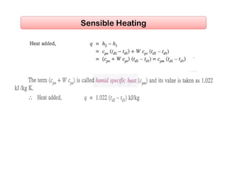 Sensible Heating
 
