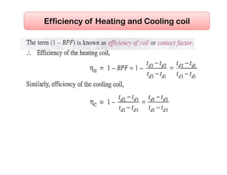 Efficiency of Heating and Cooling coil
 