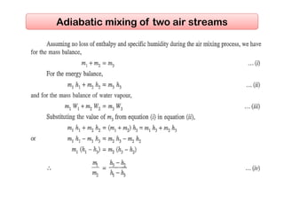 Adiabatic mixing of two air streams
 