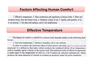Factors Affecting Human Comfort
Effective Temperature
 