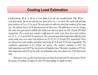 Cooling Load Estimation
 