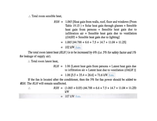 Psychrometry and Air conditioning load estimation
