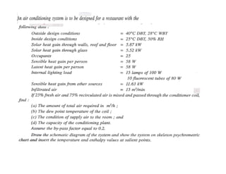 Psychrometry and Air conditioning load estimation