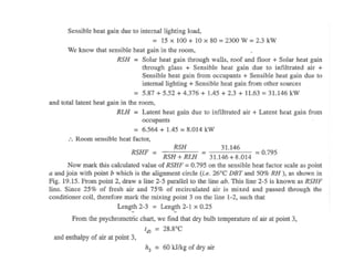 Psychrometry and Air conditioning load estimation