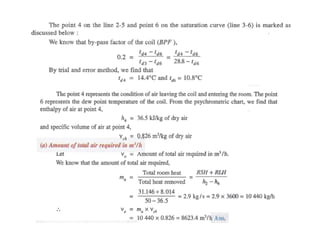 Psychrometry and Air conditioning load estimation