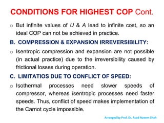 Comprehensive Overview of Refrigeration and Air Conditioning Principles ...