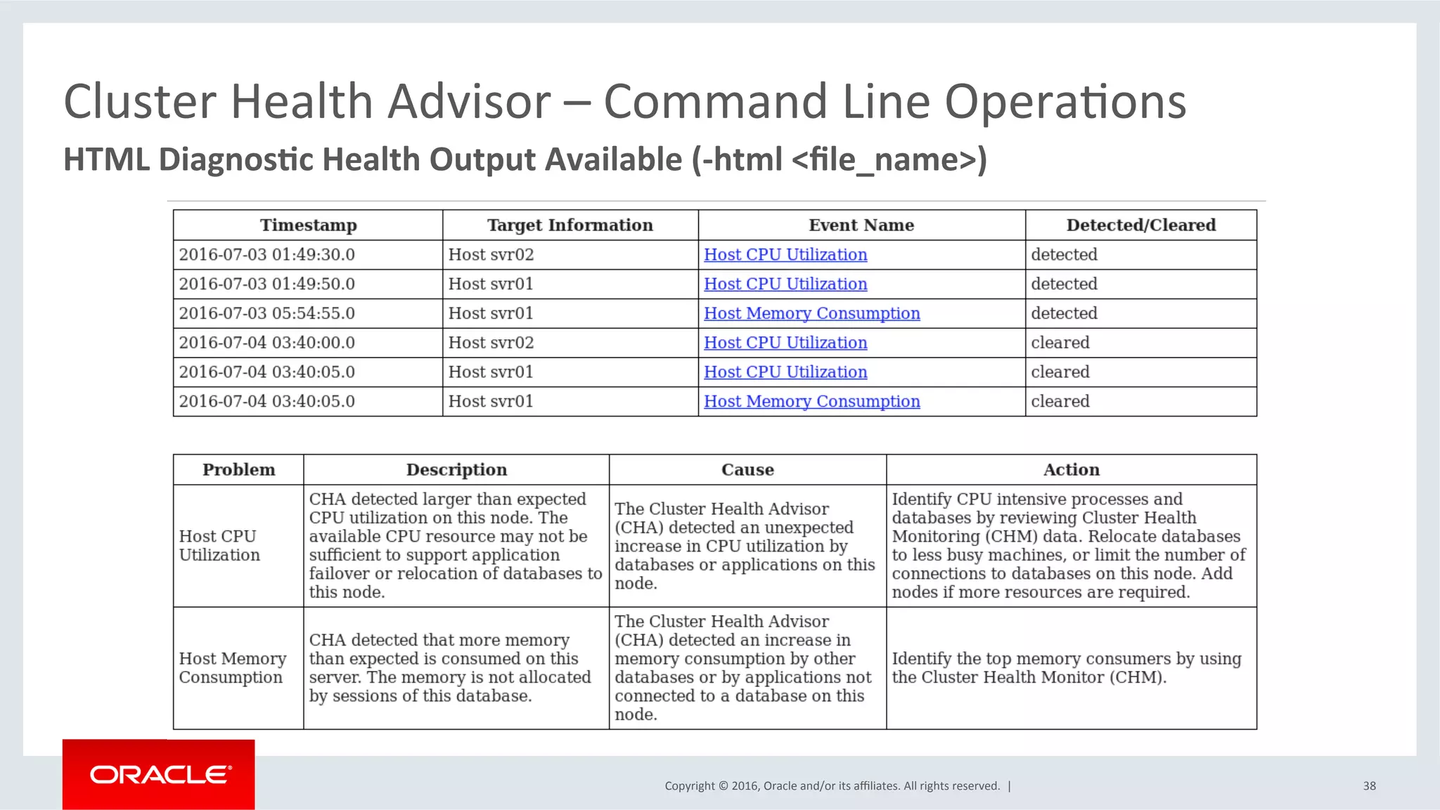 Oracle RAC 12c Rel. 2 for Continuous Availability | PPT