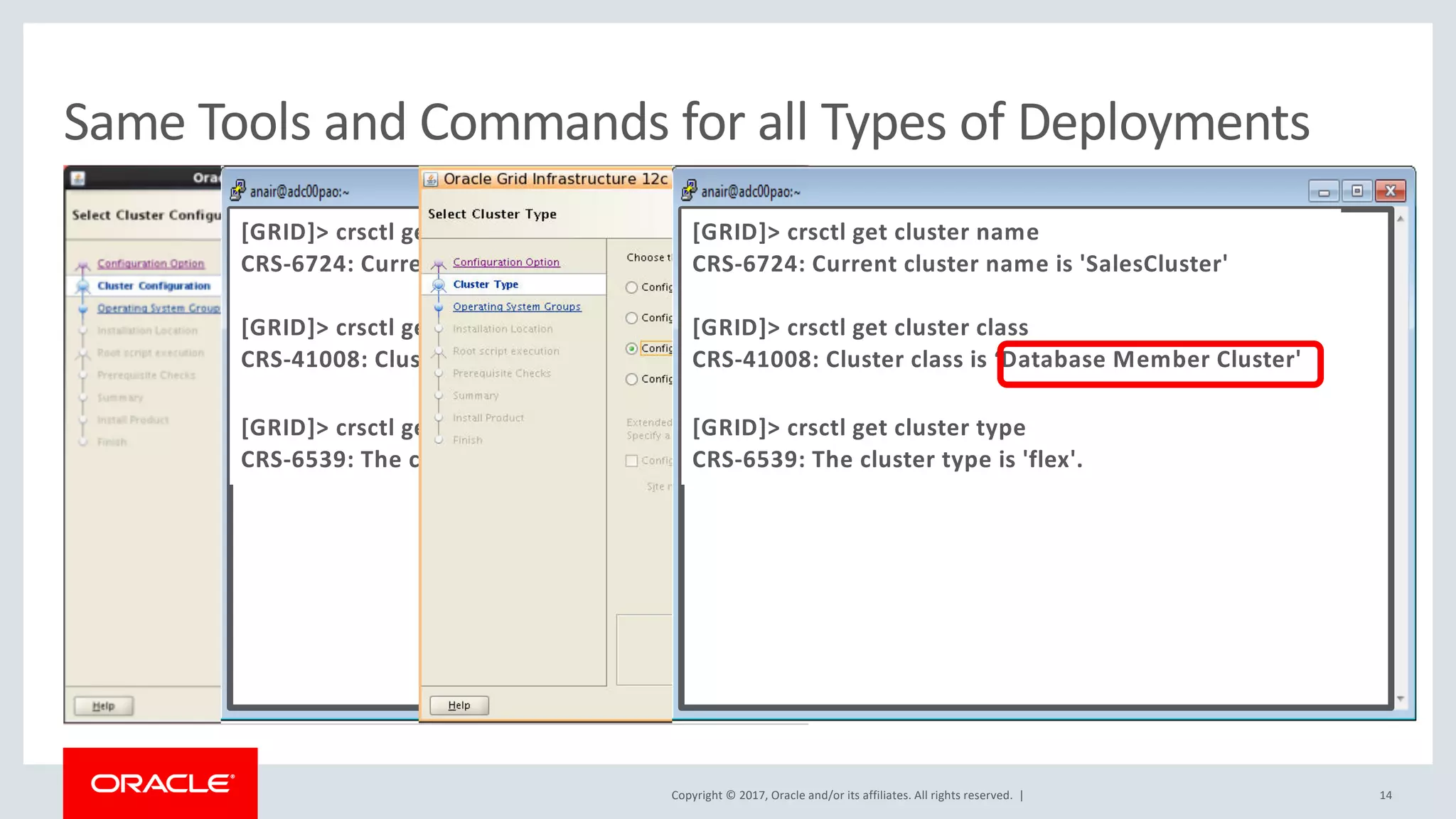 Copyright © 2017, Oracle and/or its affiliates. All rights reserved. | 14
Same Tools and Commands for all Types of Deployments
[GRID]> crsctl get cluster name
CRS-6724: Current cluster name is 'SolarCluster'
[GRID]> crsctl get cluster class
CRS-41008: Cluster class is 'Standalone Cluster'
[GRID]> crsctl get cluster type
CRS-6539: The cluster type is 'flex'.
[GRID]> crsctl get cluster name
CRS-6724: Current cluster name is 'SalesCluster'
[GRID]> crsctl get cluster class
CRS-41008: Cluster class is ‘Database Member Cluster'
[GRID]> crsctl get cluster type
CRS-6539: The cluster type is 'flex'.
 