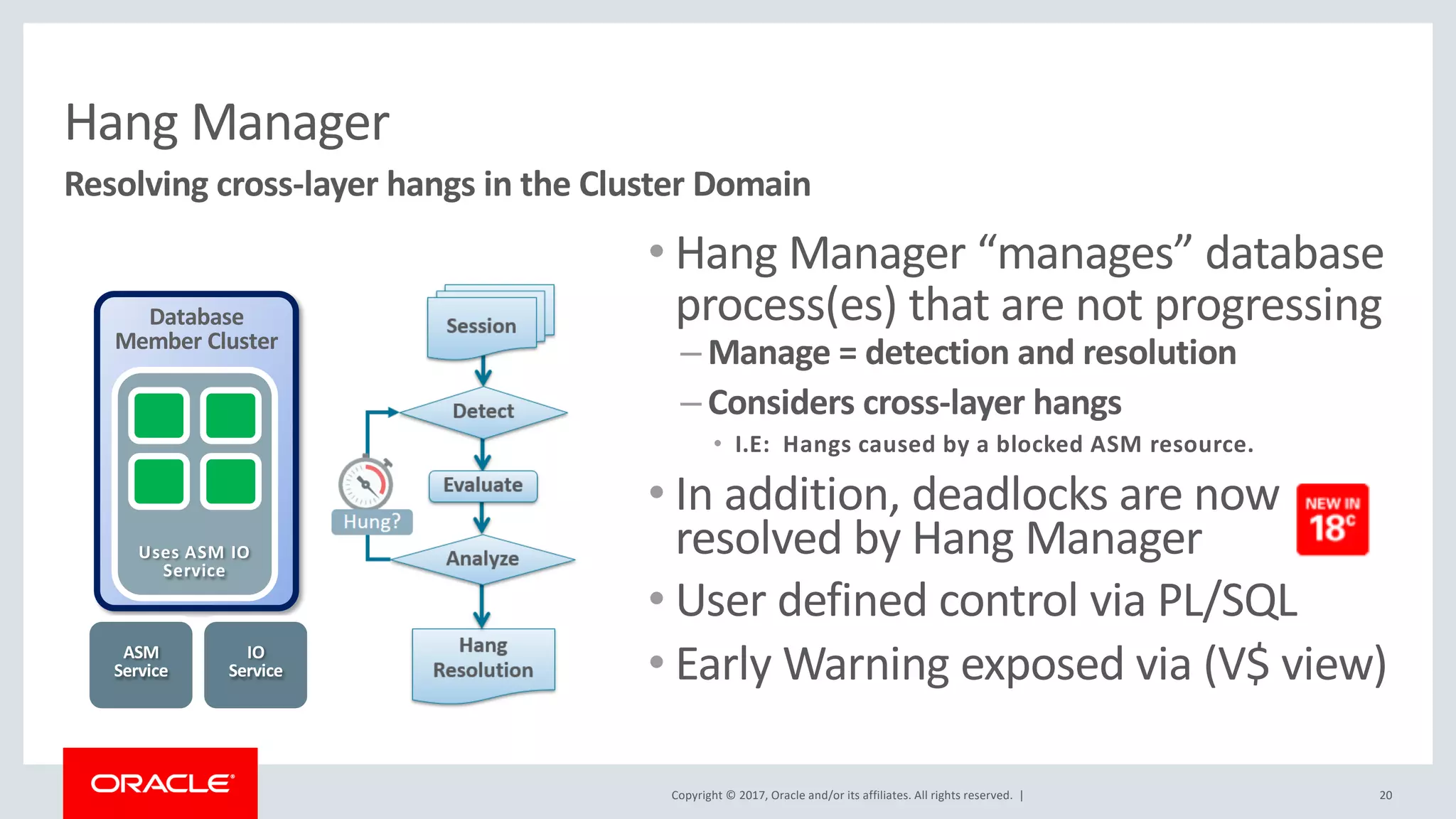 Copyright © 2017, Oracle and/or its affiliates. All rights reserved. |
Hang Manager
• Hang Manager “manages” database
process(es) that are not progressing
– Manage = detection and resolution
– Considers cross-layer hangs
• I.E: Hangs caused by a blocked ASM resource.
• In addition, deadlocks are now
resolved by Hang Manager
• User defined control via PL/SQL
• Early Warning exposed via (V$ view)
20
Resolving cross-layer hangs in the Cluster Domain
Database
Member Cluster
Uses ASM IO
Service
IO
Service
ASM
Service
 