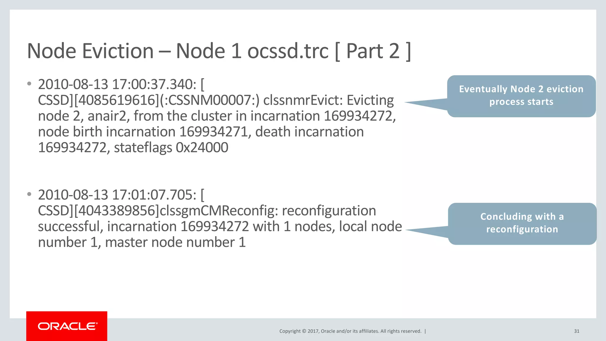 Copyright © 2017, Oracle and/or its affiliates. All rights reserved. |
Node Eviction – Node 1 ocssd.trc [ Part 2 ]
• 2010-08-13 17:00:37.340: [
CSSD][4085619616](:CSSNM00007:) clssnmrEvict: Evicting
node 2, anair2, from the cluster in incarnation 169934272,
node birth incarnation 169934271, death incarnation
169934272, stateflags 0x24000
• 2010-08-13 17:01:07.705: [
CSSD][4043389856]clssgmCMReconfig: reconfiguration
successful, incarnation 169934272 with 1 nodes, local node
number 1, master node number 1
31
Eventually Node 2 eviction
process starts
Concluding with a
reconfiguration
 