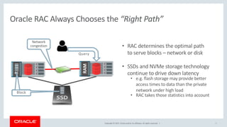 Copyright © 2017, Oracle and/or its affiliates. All rights reserved. |
Oracle RAC Always Chooses the “Right Path”
22
• RAC determines the optimal path
to serve blocks – network or disk
• SSDs and NVMe storage technology
continue to drive down latency
• e.g. flash storage may provide better
access times to data than the private
network under high load
• RAC takes those statistics into account
Query
BlockBlock
Network
congestion
 