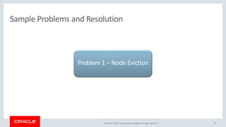 Copyright © 2017, Oracle and/or its affiliates. All rights reserved. |
Sample Problems and Resolution
29
Problem 1 – Node Eviction
 