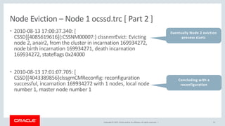 Copyright © 2017, Oracle and/or its affiliates. All rights reserved. |
Node Eviction – Node 1 ocssd.trc [ Part 2 ]
• 2010-08-13 17:00:37.340: [
CSSD][4085619616](:CSSNM00007:) clssnmrEvict: Evicting
node 2, anair2, from the cluster in incarnation 169934272,
node birth incarnation 169934271, death incarnation
169934272, stateflags 0x24000
• 2010-08-13 17:01:07.705: [
CSSD][4043389856]clssgmCMReconfig: reconfiguration
successful, incarnation 169934272 with 1 nodes, local node
number 1, master node number 1
31
Eventually Node 2 eviction
process starts
Concluding with a
reconfiguration
 