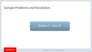 Copyright © 2017, Oracle and/or its affiliates. All rights reserved. |
Sample Problems and Resolution
36
Problem 2 – Slow I/O
 
