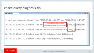 Copyright © 2017, Oracle and/or its affiliates. All rights reserved. |
chactl query diagnosis-db
38
$ chactl query diagnosis -db sales -start "2017-03-31 10:00:50" -end "2017-03-31 10:25:50“
2017-03-31 10:01:10.0 Database sales DB Control File IO Performance (sales_1) [detected]
2017-03-31 10:01:10.0 Database sales DB Control File IO Performance (sales_2) [detected]
2017-03-31 10:01:13.0 Database sales DB CPU Utilization (sales_2) [detected]
2017-03-31 10:01:33.0 Database salesDB Log File Switch (sales_1) [detected]
Consolidates and displays
information from all instances
 