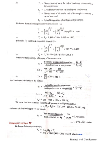 Scanned with CamScanner
