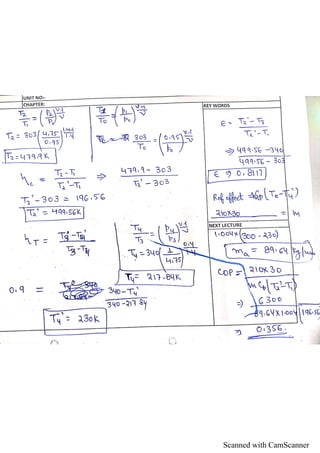 Scanned with CamScanner