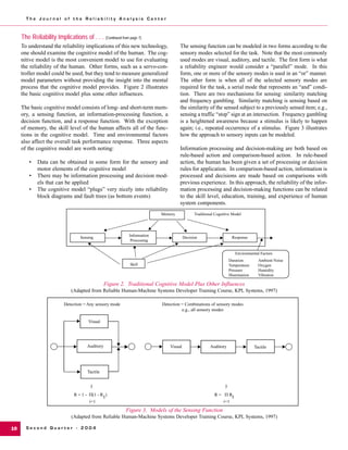  product assurance capability
