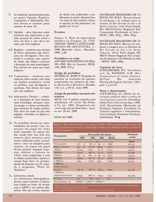 9.   As matérias apresentadas para               de dados não publicados e pu-                                 SOCIEDADE BRASILEIRA DE CI-
     as seções Opinião, Registro,                blicações no prelo. Quando hou-                               ÊNCIA DO SOLO. Recomendação
     Conjuntura e Informativo Téc-               ver mais de três autores, citam-                              de adubação e de calagem para os
     nico devem se orientar pelas                se apenas os três primeiros, se-                              estados do Rio Grande do Sul e de
     normas do item 10.                          guidos de “et al.” .                                          Santa Catarina. 3.ed. Passo Fundo,
                                                                                                               RS: SBCS/Núcleo Regional Sul;
9.1 Opinião – deve discorrer sobre         Eventos                                                             Comissãode Fertilidade do Solo –
    assuntos que expressam a opi-                                                                              RS/SC, 1994. 224p., 1994. 224p.
    nião pessoal do autor sobre o          Daners, G. Flora de importância
    fato em foco e não deve ter            melífera no Uruguai. In: CON-                                       SOCIEDADE BRASILEIRA DE CI-
    mais que três páginas.                 GRESSO IBERO-LATINOAME-                                             ÊNCIA DO SOLO. Manual de adu-
                                           RICANO DE APICULTURA, 5.,                                           bação e calagem para os Estados do
9.2 Registro – matérias que tratam         1996, Mercedes. Anais... Mercedes,                                  Rio Grande do Sul e de Santa
    de fatos oportunos que mere-           1996. p.20.                                                         Catarina. 10.ed. Porto Alegre, RS:
    çam ser divulgados. Seu con-                                                                               SBCS/ Núcleo Regional Sul; Comis-
    teúdo é a notícia, que, apesar         Periódicos no todo                                                  são de Química e Fertilidade do Solo
    de atual, não chega a merecer          ANUÁRIO ESTATÍSTICO DO BRA-                                         – RS/SC, 2004, 400p.
    o destaque de uma reportagem.          SIL-1999. Rio de Janeiro: IBGE,
    Não devem ter mais que duas            v.59, 2000. 275 p.                                                  Capítulo de livro
    páginas.                                                                                                   SCHNATHORST, W.C. Verticillium
                                           Artigo de periódico                                                 wilt. In: WATKINS, G.M. (Ed.)
9.3 Conjuntura – matérias que              STUKER, H.; BOFF, P. Tamanho da                                     Compendium of cotton diseases.
    enfocam fatos atuais com base          amostra na avaliação da queima-                                     St.Paul:       The    American
    em análise econômica, social           acinzentada em canteiros de cebo-                                   Phytopathological Society, 1981.
    ou política, cuja divulgação é         la. Horticultura Brasileira, Brasília,                              part 1, p.41-44.
    oportuna. Não devem ter mais           v.16, n.1, p.10-13, maio 1998.
    que seis páginas.                                                                                          Teses e dissertações
                                           Artigo de periódico em meio ele-                                    CAVICHIOLLI, J.C. Efeitos da ilu-
9.4 Informativo Técnico – refere-          trônico                                                             minação artificial sobre o cultivo do
    se à descrição de uma técnica,         SILVA, S.J. O melhor caminho para                                   maracujazeiro amarelo (Passiflora
    uma tecnologia, doenças, inse-         atualização. PC world, São Paulo,                                   edulis Sims f. flavicarpa Deg.), 1998.
    tos-praga, e outras recomenda-         n.75, set. 1998. Disponível em:                                     134f. Dissertação (Mestrado em
    ções técnicas de cunho prático.        <www.idg.com.br/abre.htm>. Aces-                                    Produção Vegetal), Faculdade de
    Não deve ter mais do que oito          so em: 10 set. 1998.                                                Ciências Agrárias e Veterinárias,
    páginas, incluídas as figuras e                                                                            Universidade Estadual Paulista,
    tabelas.                               Livro no todo                                                       Jaboticabal, SP.

10. Os trabalhos devem ser enca-
    minhados em quatro vias, im-
                                       Tabela 1. Peso médio dos frutos no período de 1993 a 1995 e produção média desses três

    pressos em papel A4, letra
                                       anos, em plantas de macieira, cultivar Gala, tratadas com diferentes volumes de calda de

    arial, tamanho 12, espaço du-
                                       raleantes químicos(1)

    plo, sendo três vias sem o(s)
    nome(s) do(s) autor(es) para
                                                                                           Peso médio dos frutos                           Produção
                                       Tratamento

    serem utilizadas pelos consul-
                                                                             1993              1994           1995            Média         média


    tores e uma via completa para
                                                                          ................................g.............................    kg/ha

    arquivo. As cópias em papel
                                       Testemunha                       113        d         95 d 80 d                        96,0         68.724

    devem possuir margem supe-
                                       Raleio manual                    122 cd             110 bc 100ab                     110,7          47.387

    rior, inferior e laterais de
                                       16L/ha                           131abc             121a            91 bc            114,3          45.037

    2,5cm, estar paginadas e com
                                       300L/ha                          134ab              109 bc 94 bc                     112,3          67.936

    as linhas numeradas. Apenas a
                                       430L/ha                          122 cd             100 cd 88 cd 103,3                              48.313

    versão final deve vir acompa-
                                       950L/ha                          128abc             107 bc 92 bc                     109,0          59.505

    nhada de disquete ou CD, usan-
                                       1.300L/ha                        138a               115ab 104a                       119,0          93.037

    do o programa “Word for
                                       1.900L/ha

    Windows”.
                                       c/pulverizador
                                       manual                           125 bc             106 bc           94abc           108,4          64.316

11. Literatura citada
                                       1.900L/ha


    As referências bibliográficas
                                       c/turboatomizador                133ab      109 bc 95abc        112,3                               64.129

    devem estar restritas à Litera-
                                       CV (%)                          4,8           6,4     6,1       6,4                                    -

    tura citada no texto, de acordo
                                       Probabilidade >F               0,0002(**) 0,0011(**) 0,0004(**)  -                                     -

    com a ABNT e em ordem alfa-
                                            Médias seguidas pela mesma letra, nas colunas, não diferem entre si pelo teste de Duncan a 5% de probalidade.


    bética. Não são aceitas citações
                                       (1)

                                       (
                                           **) Teste F significativo a 1% de probabilidade.
                                       Fonte: Camilo & Palladini. Pesquisa Agropecuária Brasileira, v.35, n.11, nov. 2000.


96                                                                                                       Agropec. Catarin., v.21, n.3, nov. 2008
 